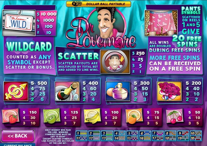 Dr Lovemore video slot:cards and info