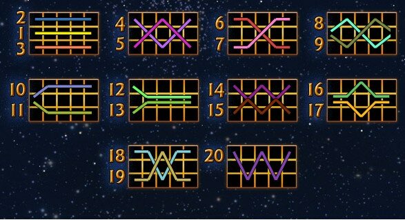 Pharaohs secrets video slot - paylines